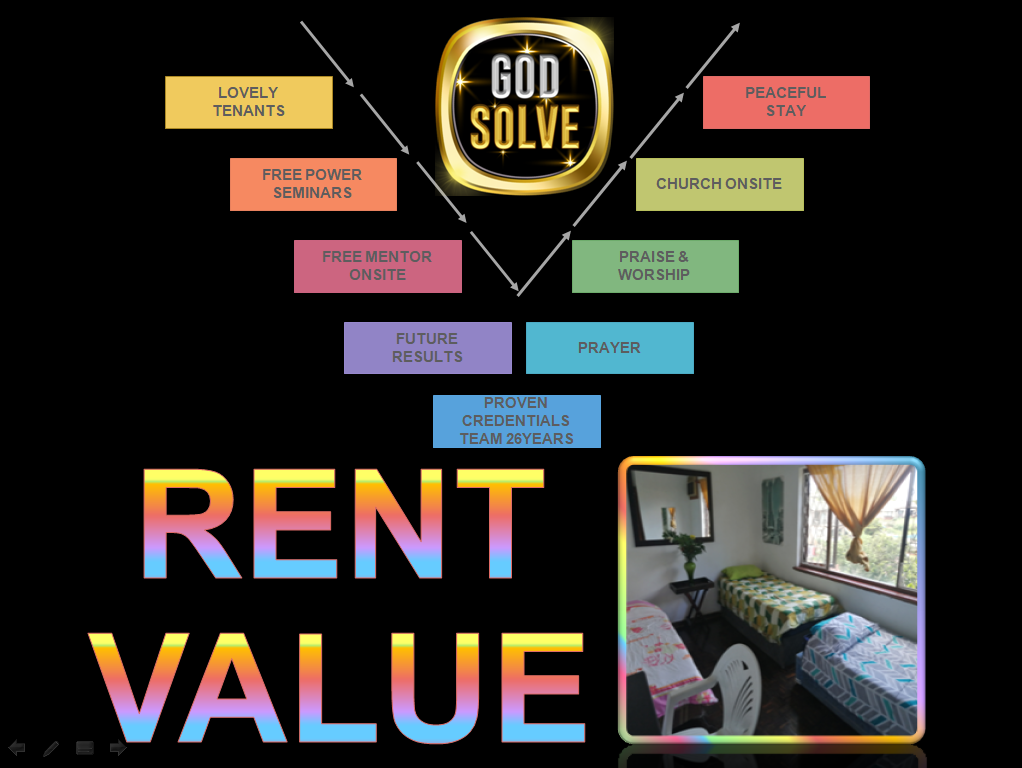 Safe and peaceful rooms for Executives, Investors, Employers, Employees, Interns and Businesses. Godsolve Accommodation in Durban
