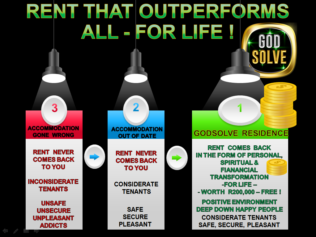 Promoting ideal rental living conditions