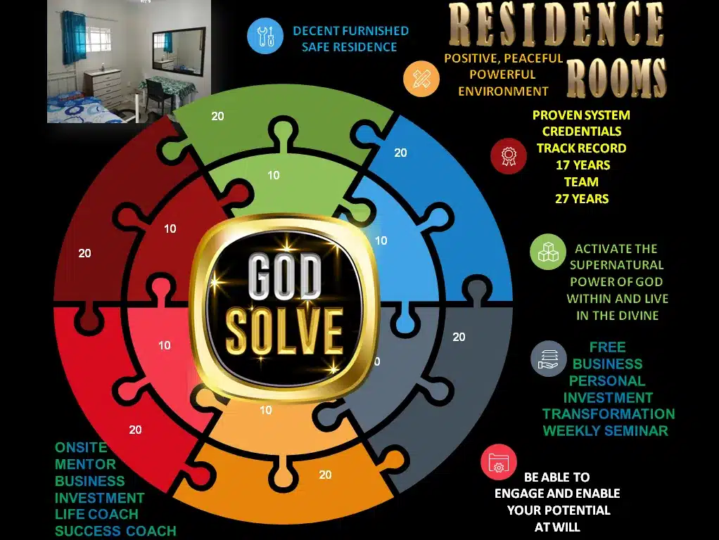 Godsolve Accommodation Durban — shared residence for driven professionals focused on discipline, peace, and personal growth.