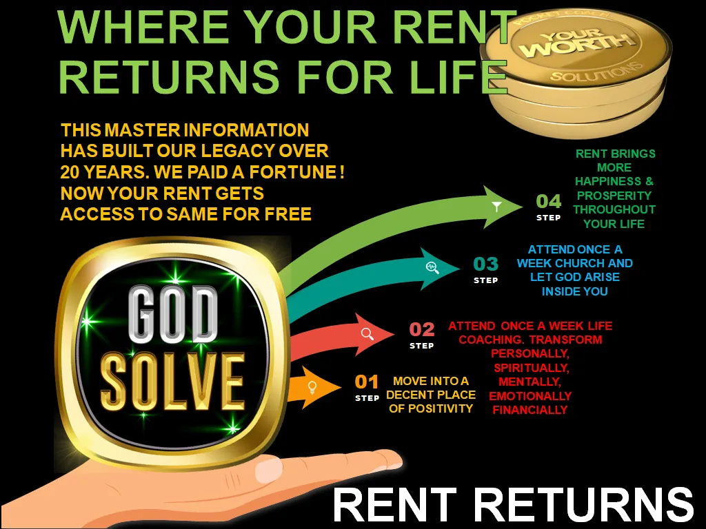 Godsolve professional accommodation in Durban — self-catering rooms with mentorship, peace, and career-focused living for professionals.